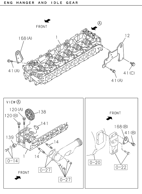 Partial Engine
